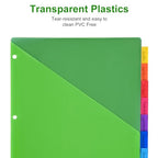 Smart Home 8-Tab Binder Dividers - Index Pockets Divider for Essentials